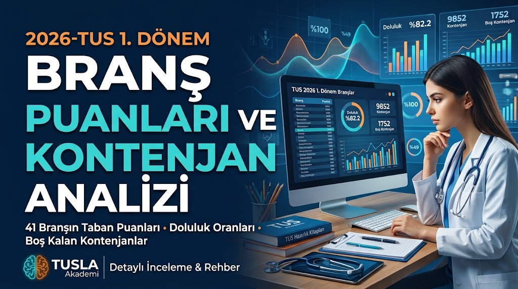 TUS'ta Hangi Uzmanlık Kaç Puanla Alıyor? Branş Puanları Rehberi