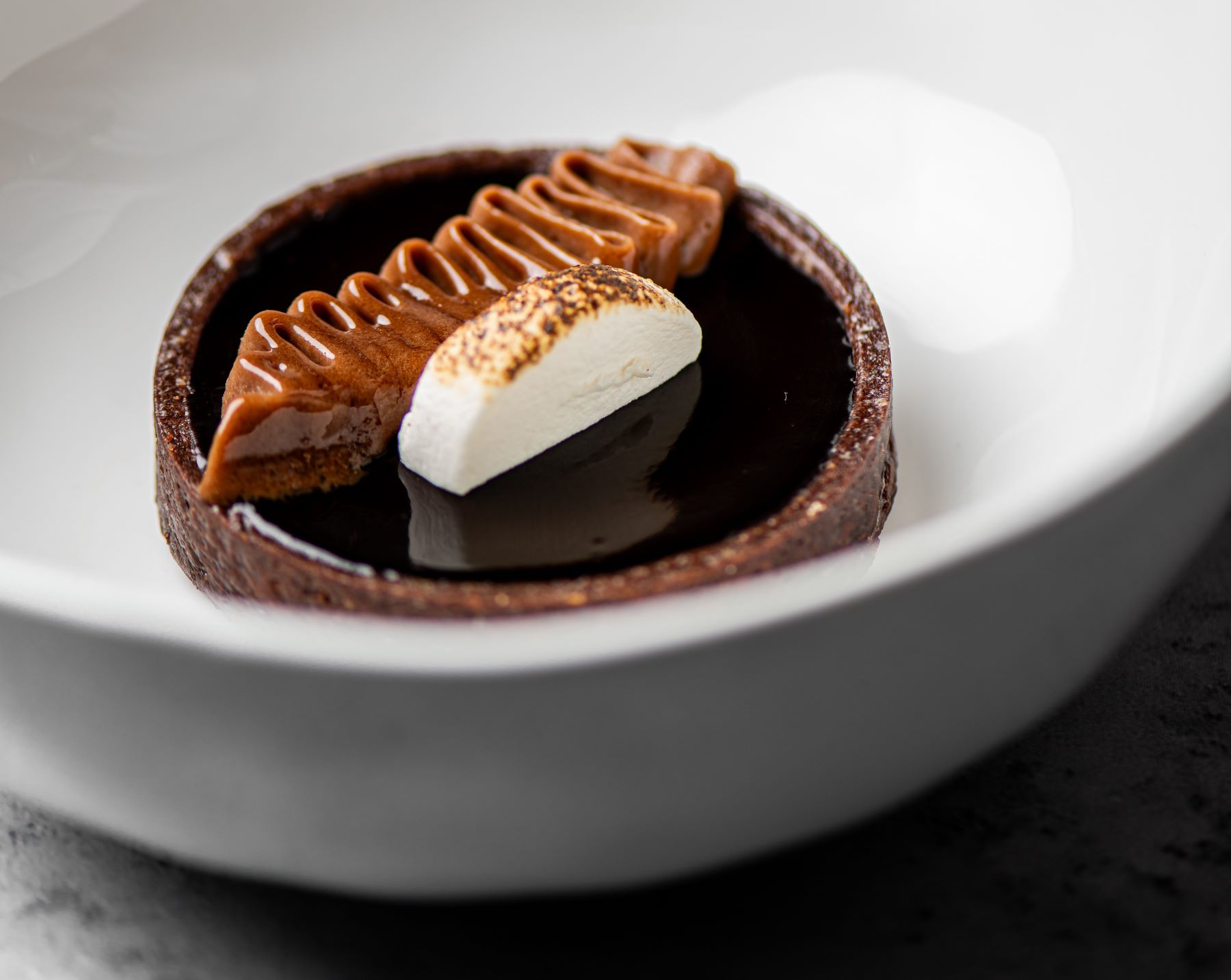 Its all about Chocolate