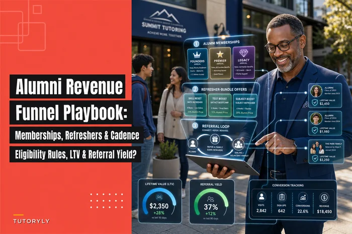 Alumni membership and referral funnels to monetize post-exit families