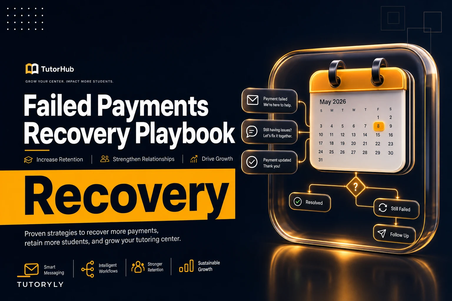 Stop losing revenue to failed payments: a dunning calendar and recovery playbook for tutoring centers
