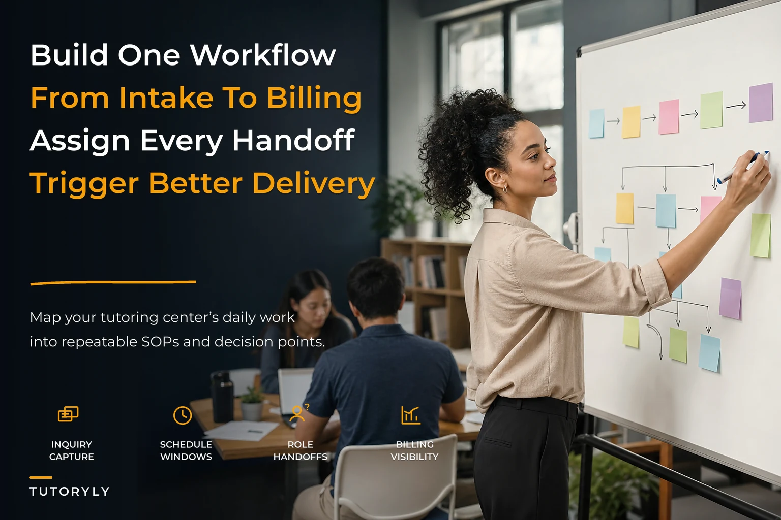 Tutoring center operations system: map intake, scheduling, delivery and billing into one repeatable workflow