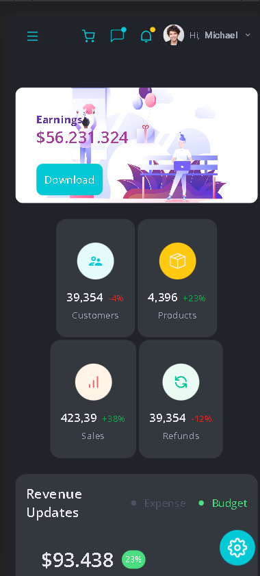 GitHub - minhtri06ltr/Dashboard