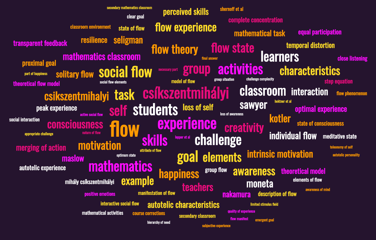 AccidentallyInColour