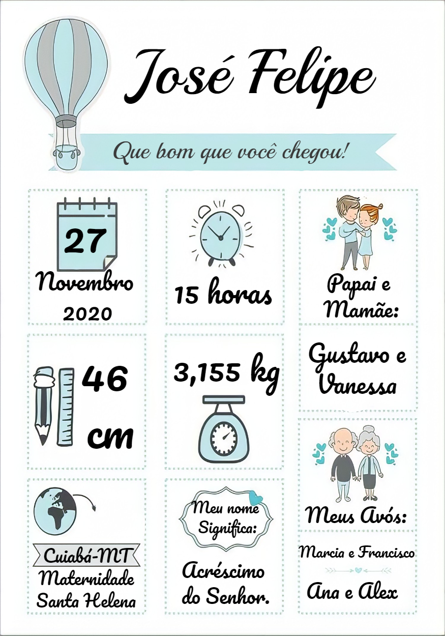 Quadro Nascimento Bebê Balão Azul Editável para Imprimir Quadro Nascimento Bebê Balão Azul Editável para Imprimir