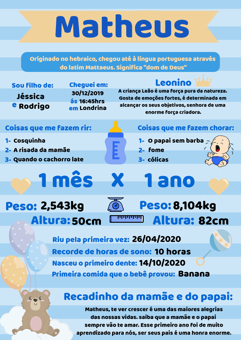 Quadro Nascimento Bebê Menino Ursinho para Editar Online