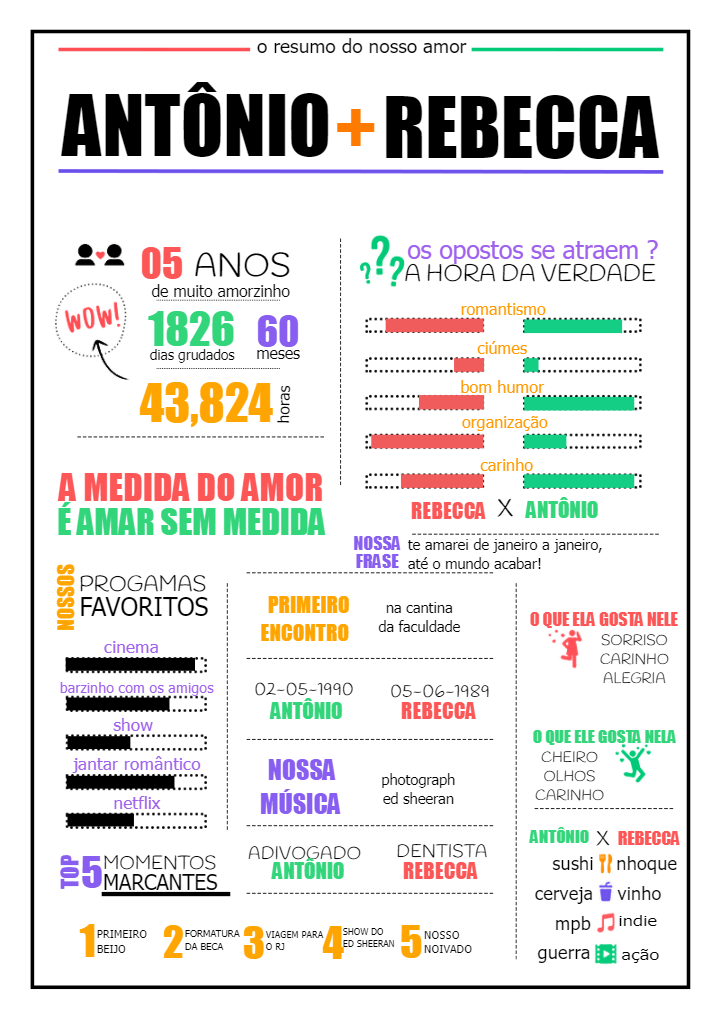 Quadro Infográfico de Casal com Linha do Tempo para Editar Quadro Infográfico de Casal com Linha do Tempo para Editar