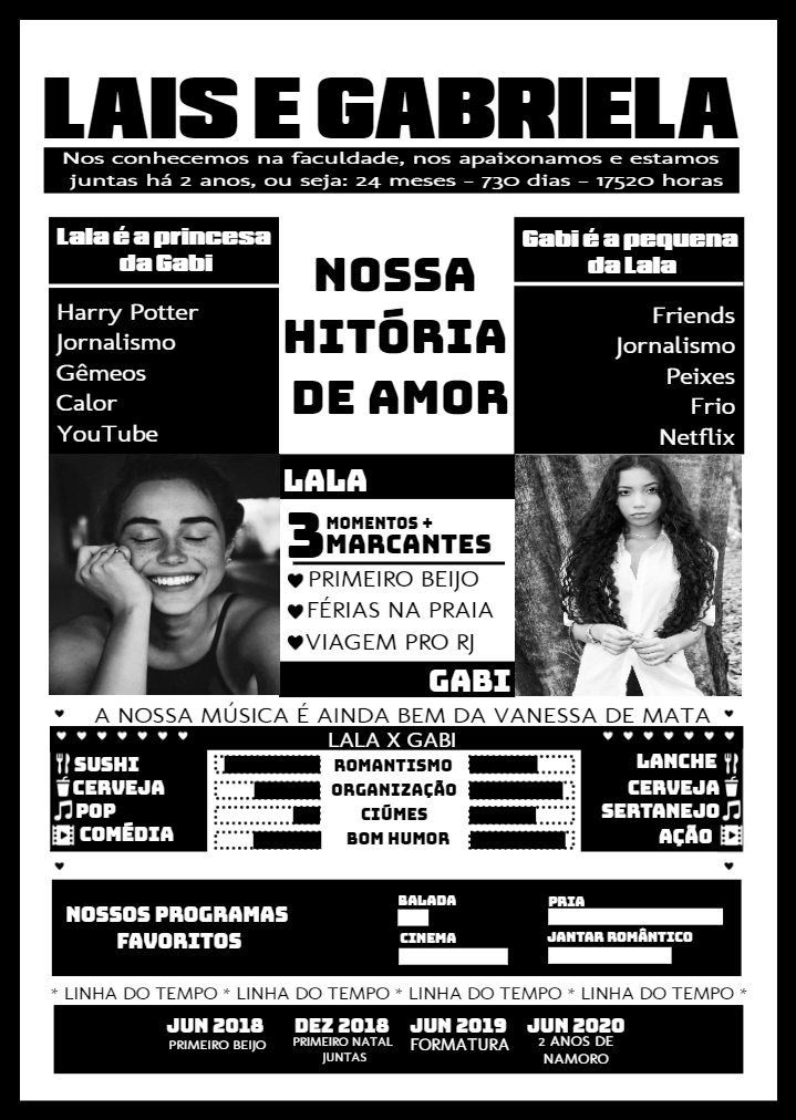 Quadro Infográfico Casal Jornal para Editar Online Quadro Infográfico Casal Jornal para Editar Online