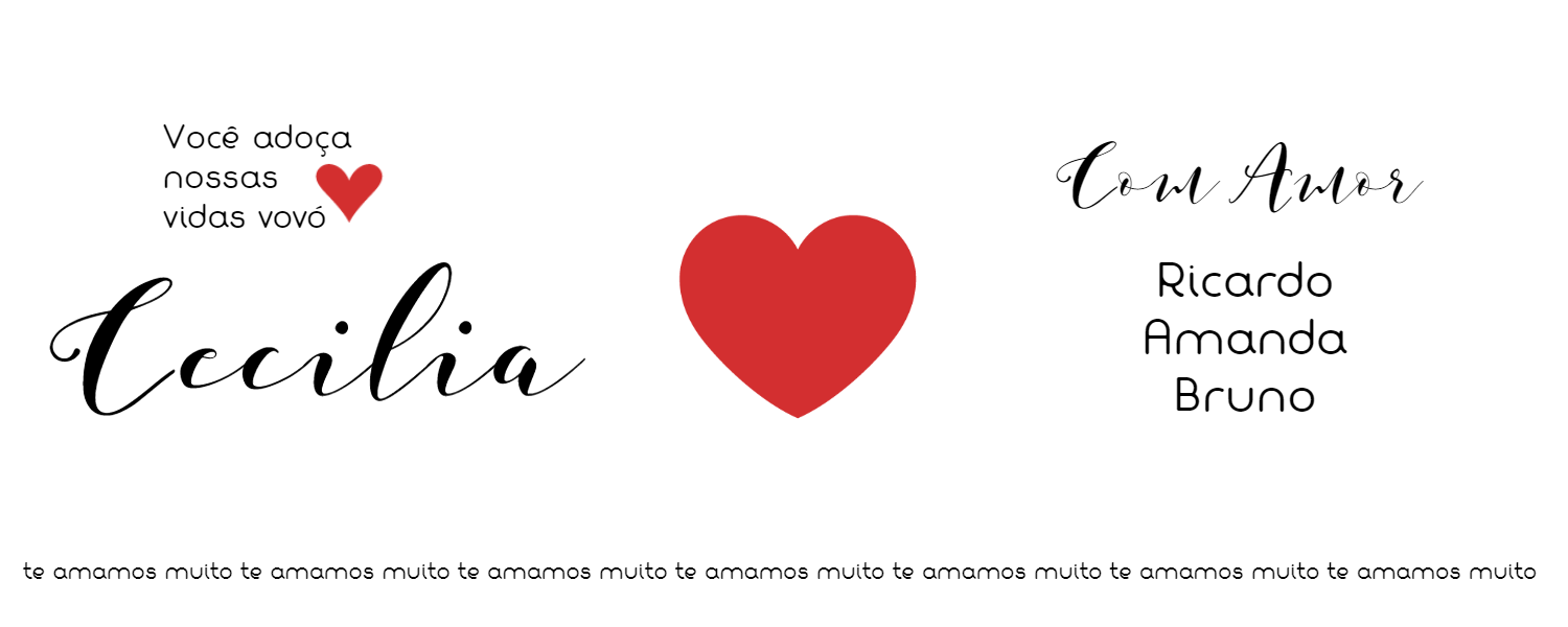 Arte para Caneca da Vovó com Nomes e Frase para Editar Arte para Caneca da Vovó com Nomes e Frase para Editar