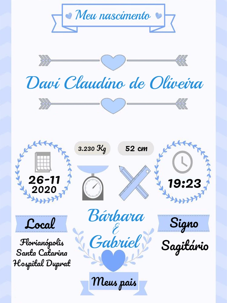 Quadro Nascimento Bebê Menino Azul Editável Online