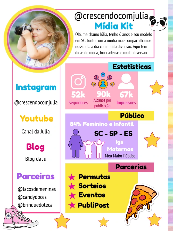 Mídia Kit Influencer com Foto para Editar Online Agora