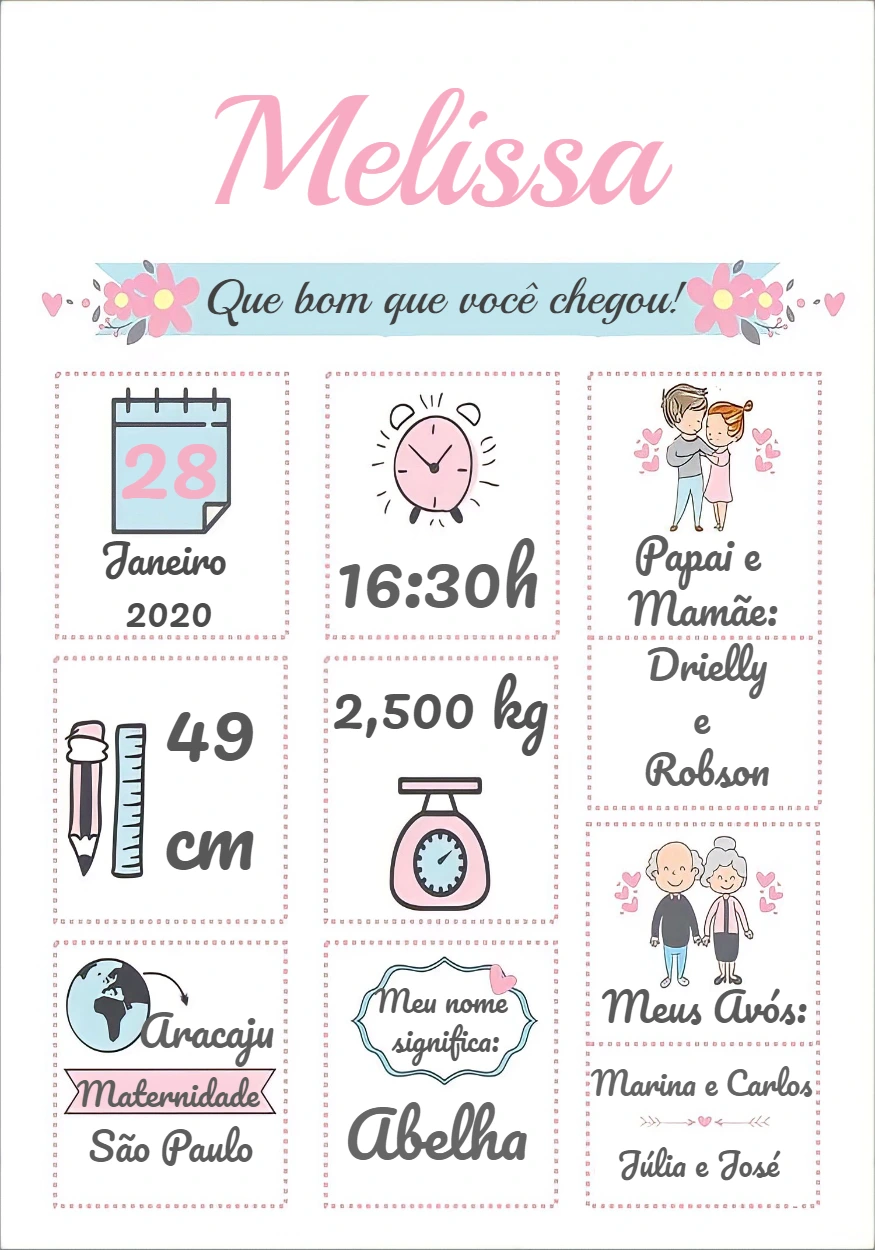 Quadro Nascimento Menina Floral para Editar Online e Imprimir