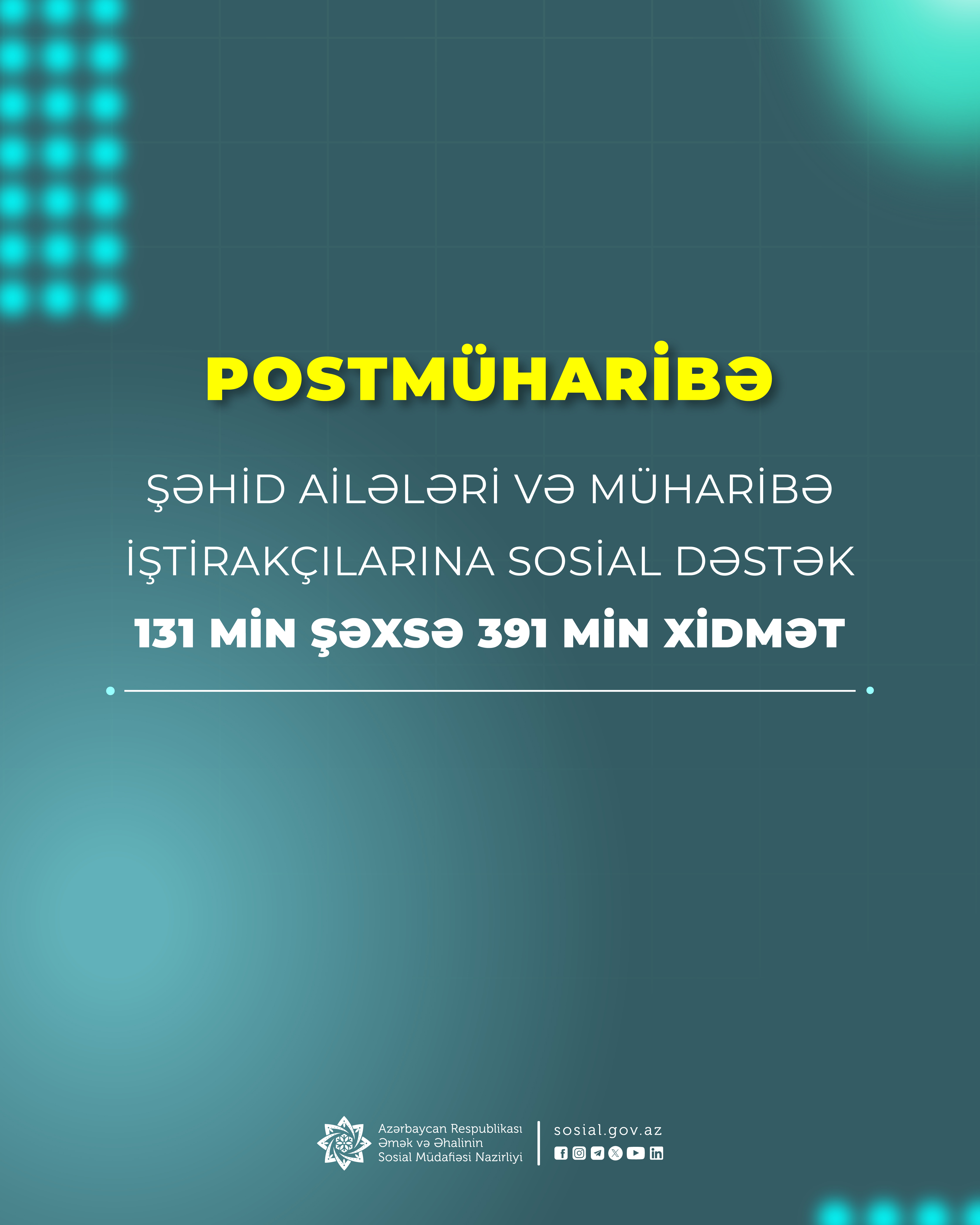 Postmüharibə dövründə şəhid ailələri üzvləri və müharibə iştirakçıları  olan 131 min şəxsə 391 min xidmət göstərilib