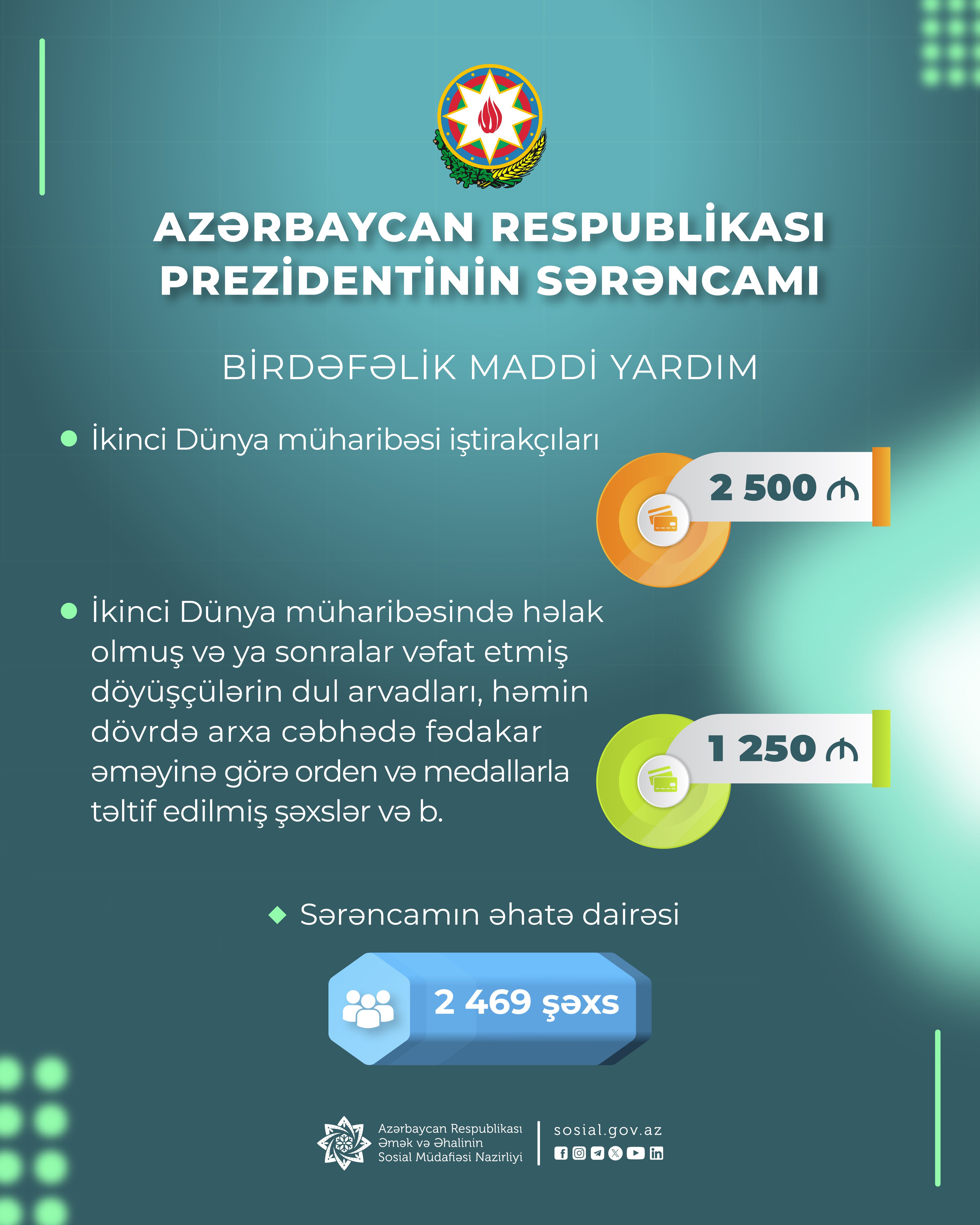 Prezident İlham Əliyevin yeni Sərəncamı ilə İkinci Dünya müharibəsi iştirakçılarına, sənəddə nəzərdə tutulan digər şəxslərə birdəfəlik maddi yardım veriləcək