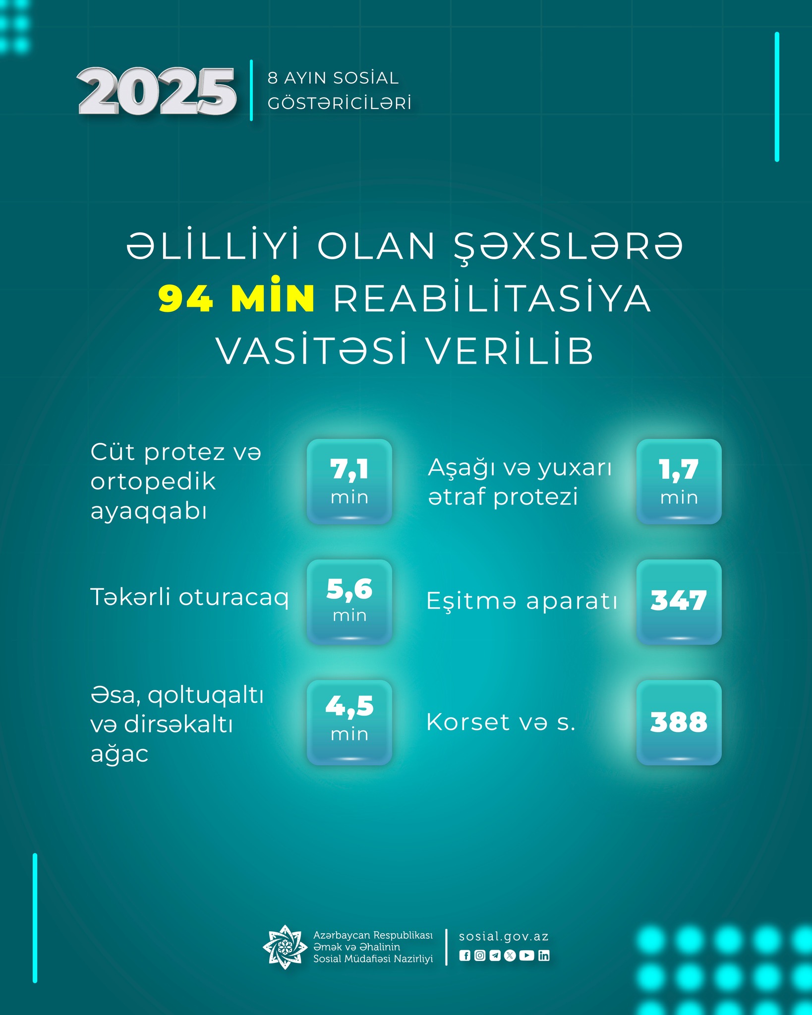 23 sentyabr- Beynəlxalq Jest Dilləri Günüdür.