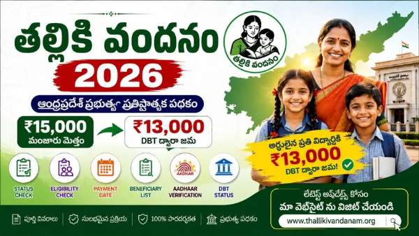 ఆంధ్రప్రదేశ్లో 'తల్లికి వందనం' పథకం నిధుల విడుదల: అర్హులైన తల్లుల ఖాతాల్లోకి రూ. 13,000 జమ