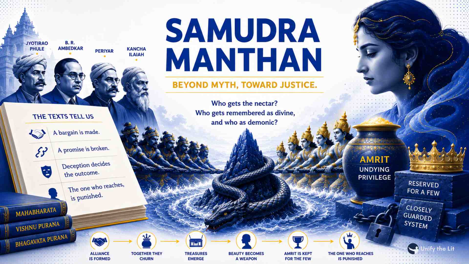 Amrit as Undying Upper-Caste Privilege, a Woman Used Against Outcaste, Beheading Anyone Who Reached: Was Samudra Manthan: Defending the Caste System?