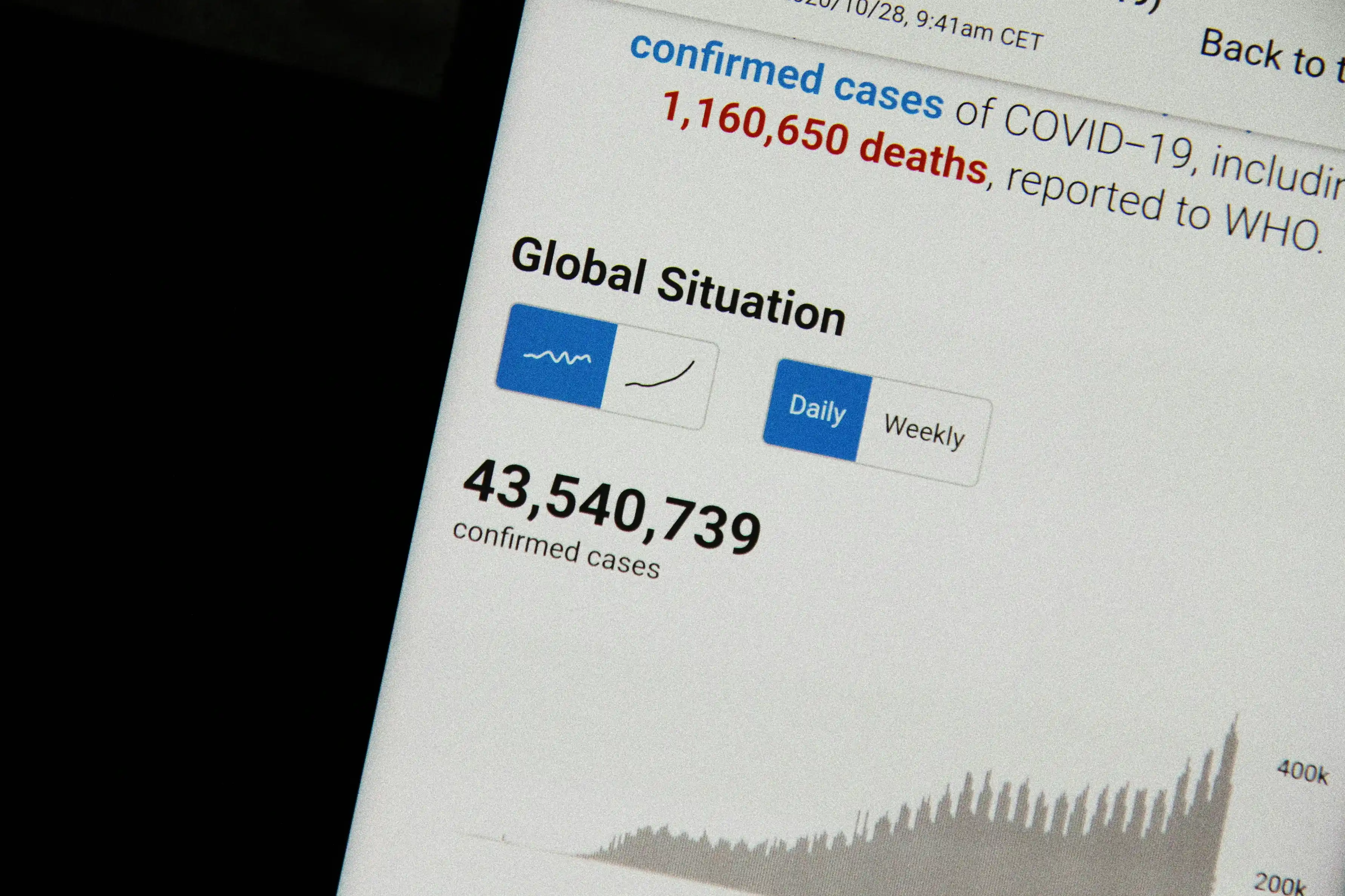 Applied Statistics (Health Statistics)