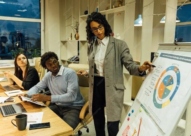 Entrepreneurship and Business Innovation
