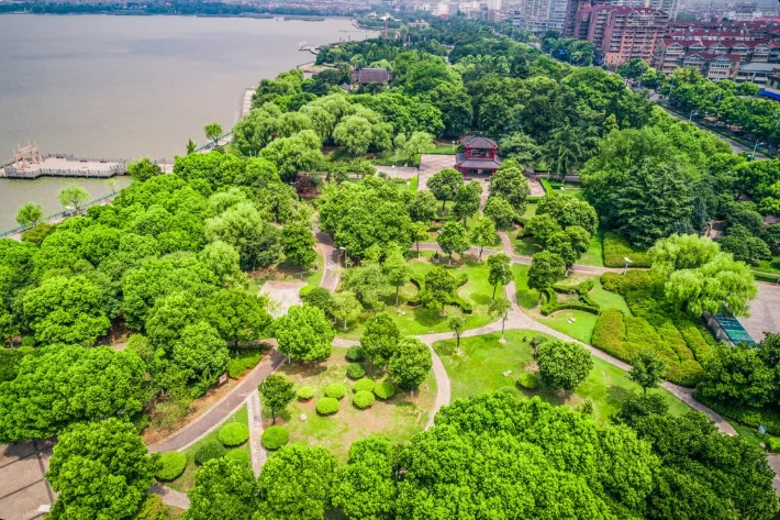 Sustainable Land Management