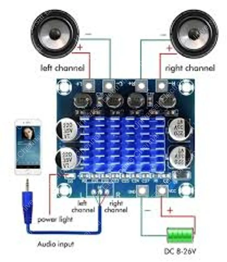 CA 3110 S 30+30W 1