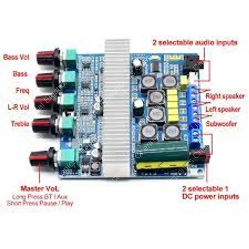 CA 3169 B 2.1 Channel 1