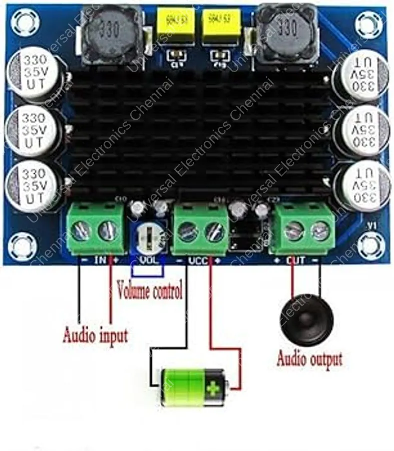 TPA3116D MONO 100W