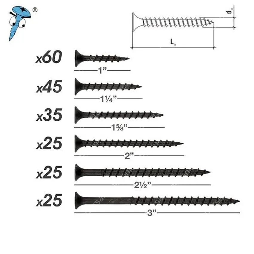 DRYWALL SCREW