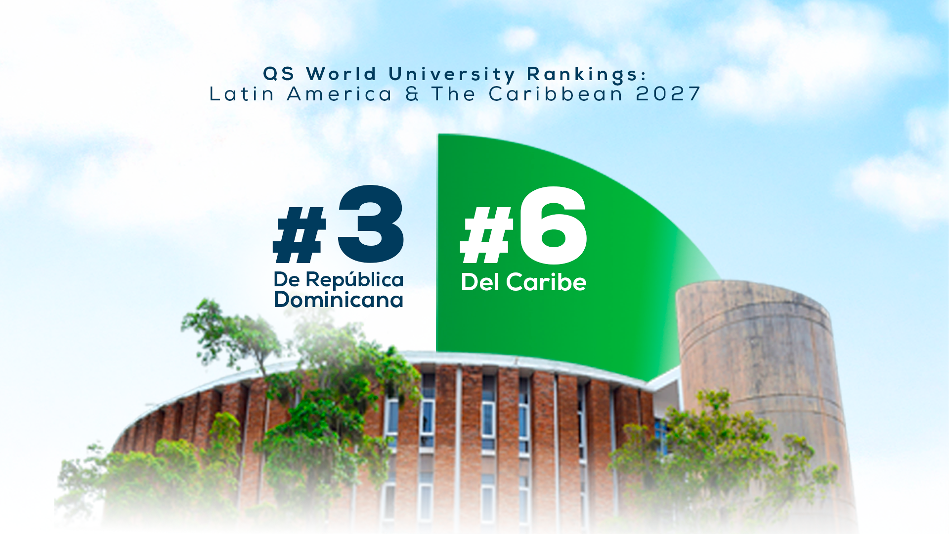 UNPHU mantiene el #3 en República Dominicana y alcanza el #6 del Caribe en QS 2027