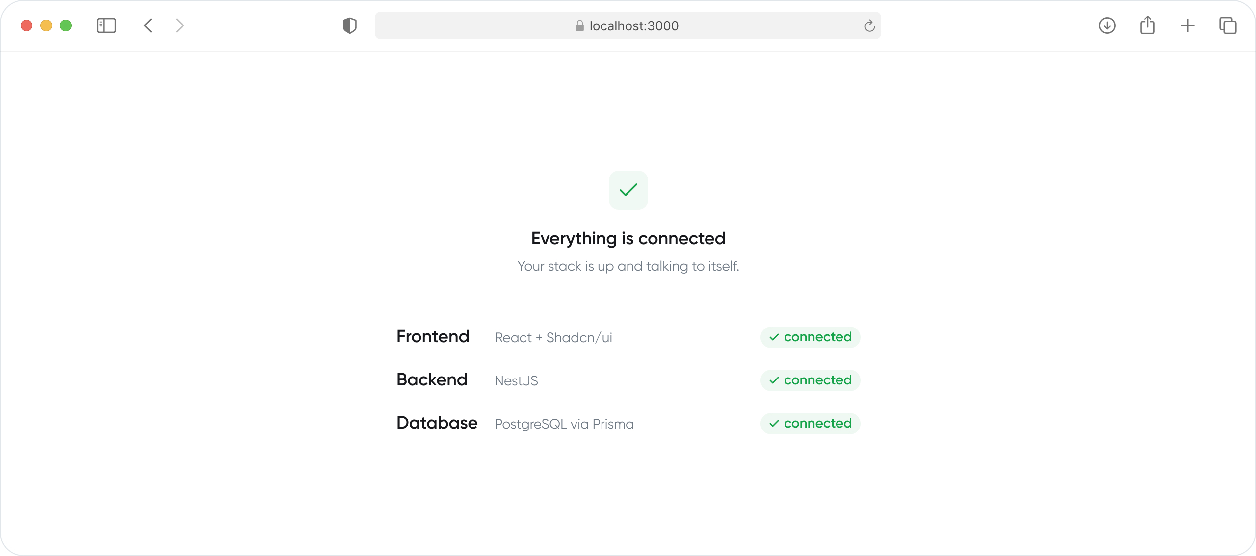 Screenshot of a web browser at localhost:3000 showing the running health-check screen: three labeled rows — Frontend (React + shadcn/ui), Backend (NestJS), Database (PostgreSQL via Prisma) — each with a green "connected" status dot. Include the browser address bar showing localhost:3000 so readers know exactly what success looks like.