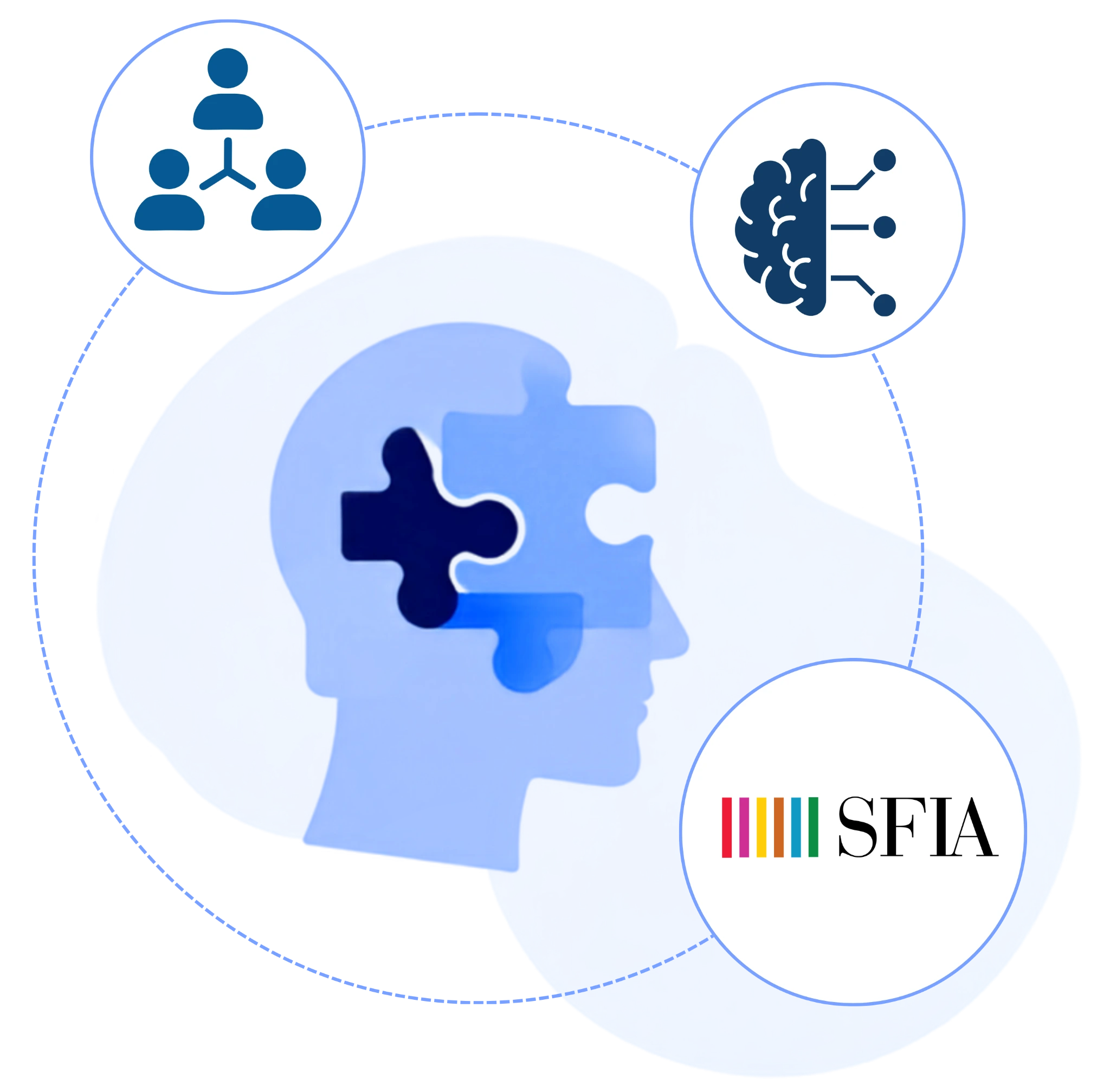 SFIA, AI and the Future of Human Capability (2).png