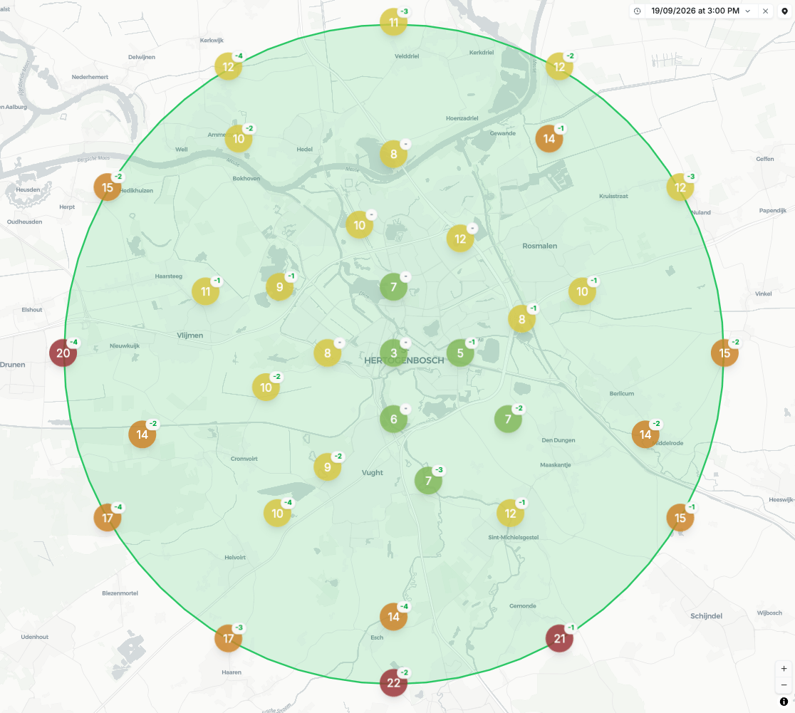 Compare Local Rank Tracking Scans - GMBapi