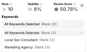 Multi Keyword Local Rank Tracking - GMBapi