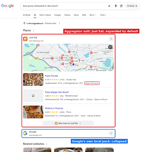The Just Eat aggregator unit open by defaul