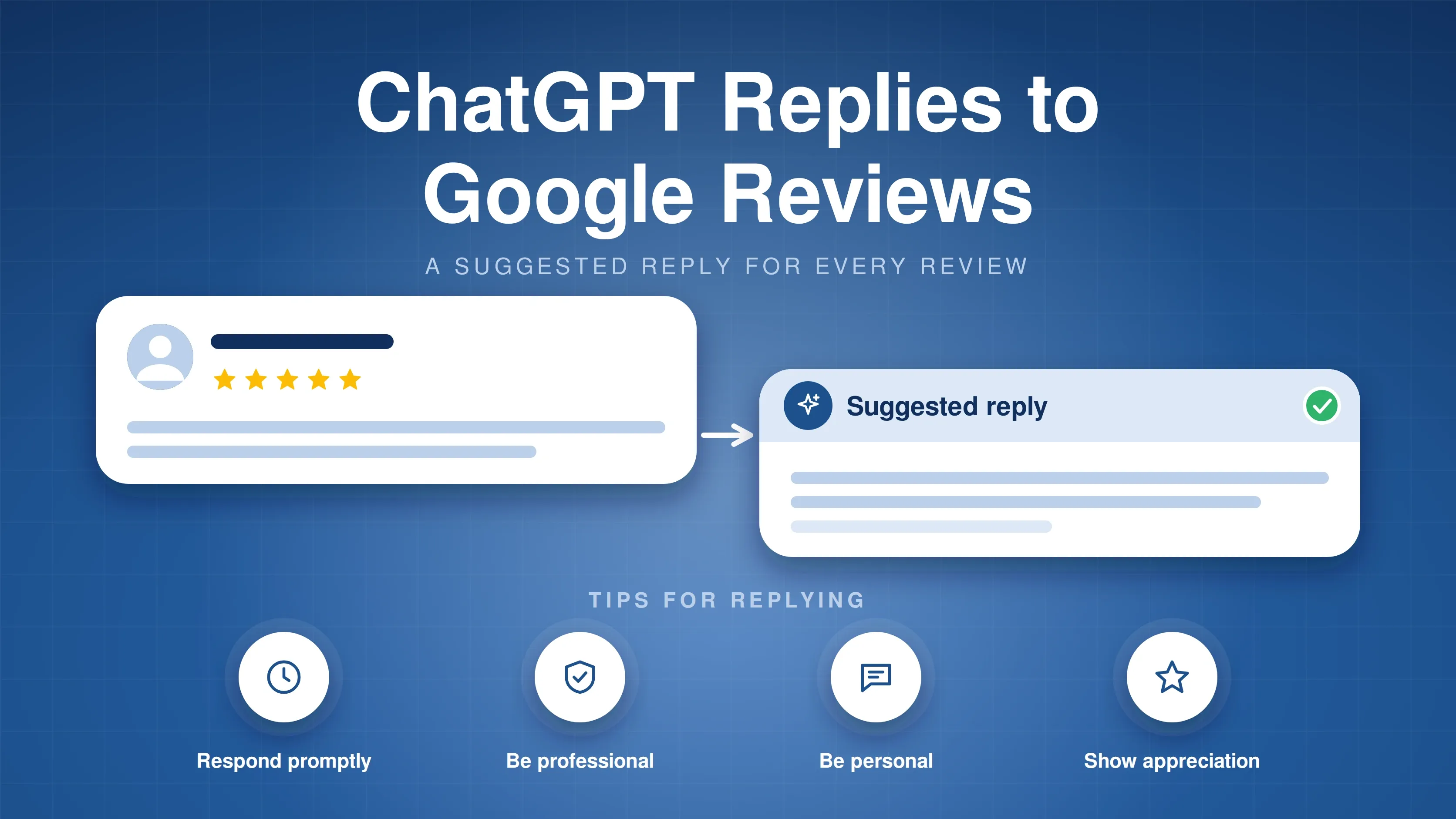 Cover for "ChatGPT replies to Google Reviews" showing a five-star customer review answered by a ChatGPT suggested reply, with four tips for replying