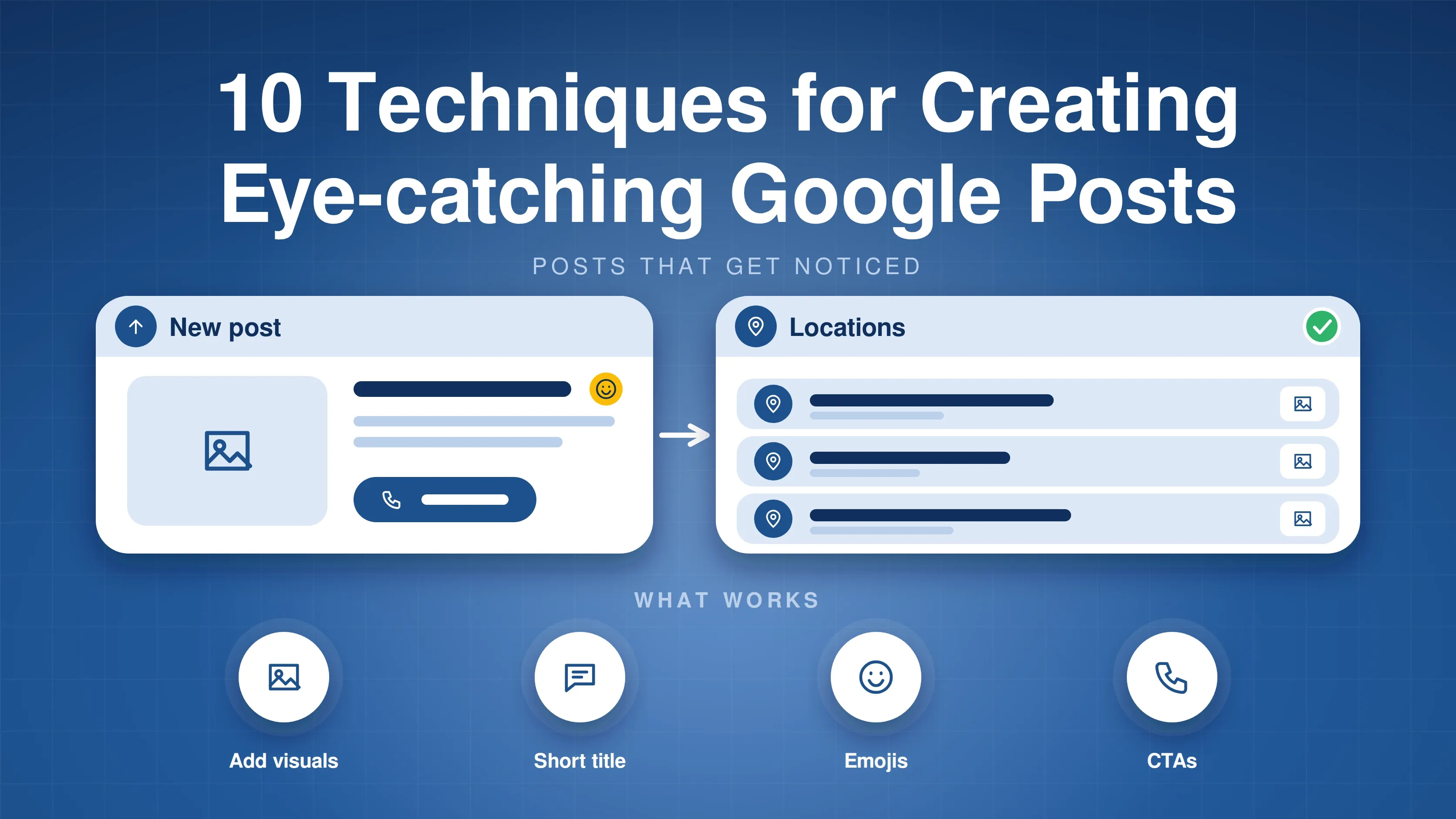 A new Google Post with a photo, short title, emoji and call button being posted to several locations, with the techniques add visuals, short title, emojis and CTAs