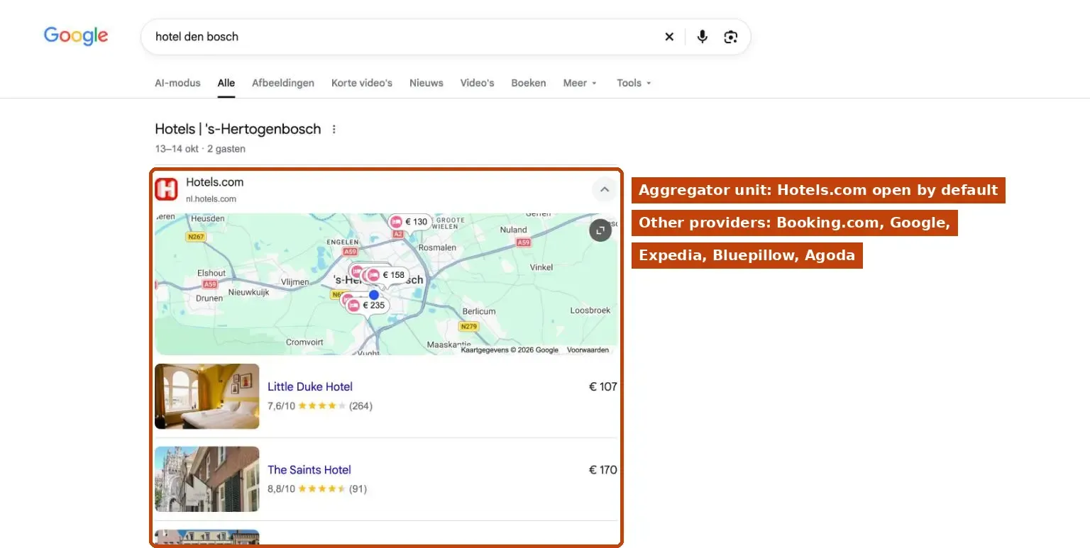 hotel aggregator