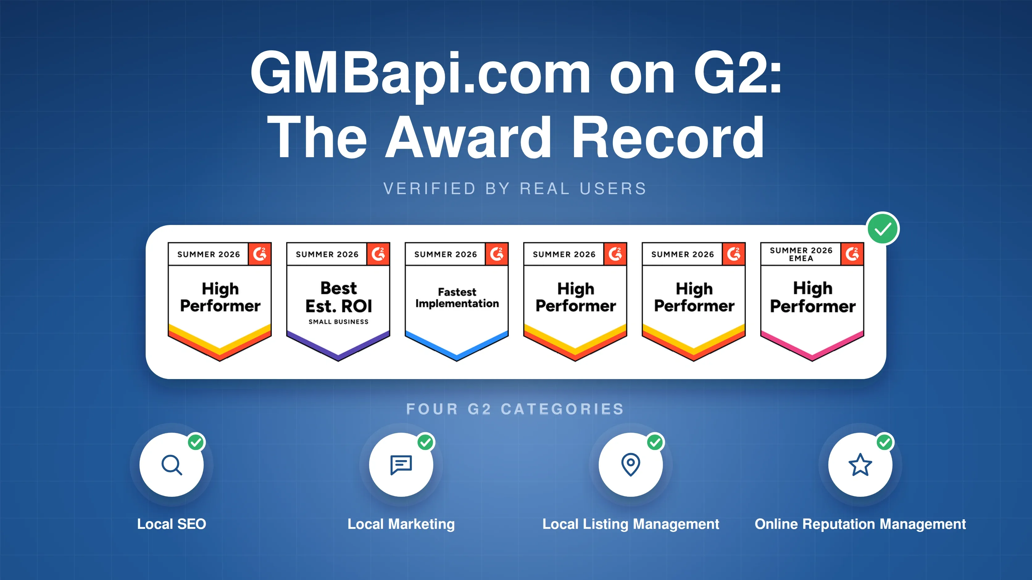 Six G2 Summer 2026 badges for GMBapi.com, including High Performer and Best Est. ROI, above four G2 categories: Local SEO, Local Marketing, Local Listing Management and Online Reputation Management