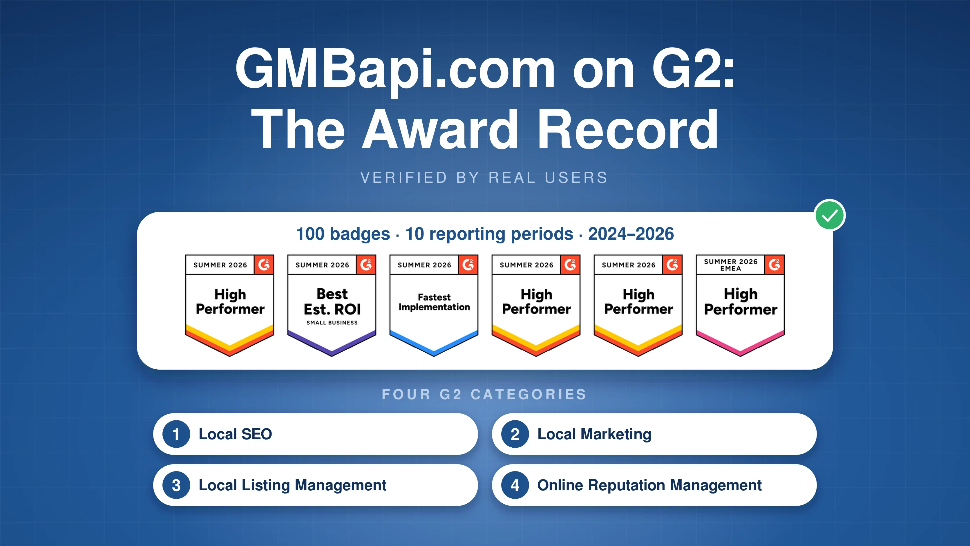 Illustration of G2 award badges for GMBapi.com with four G2 category chips