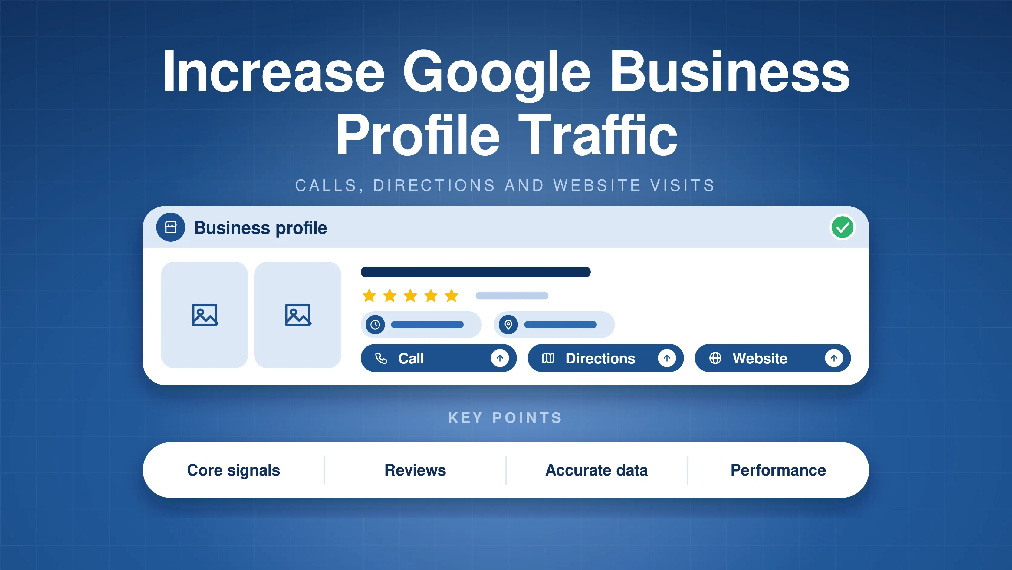 Google Business Profile card with call, directions and website buttons, and four key points: core signals, reviews, accurate data and performance