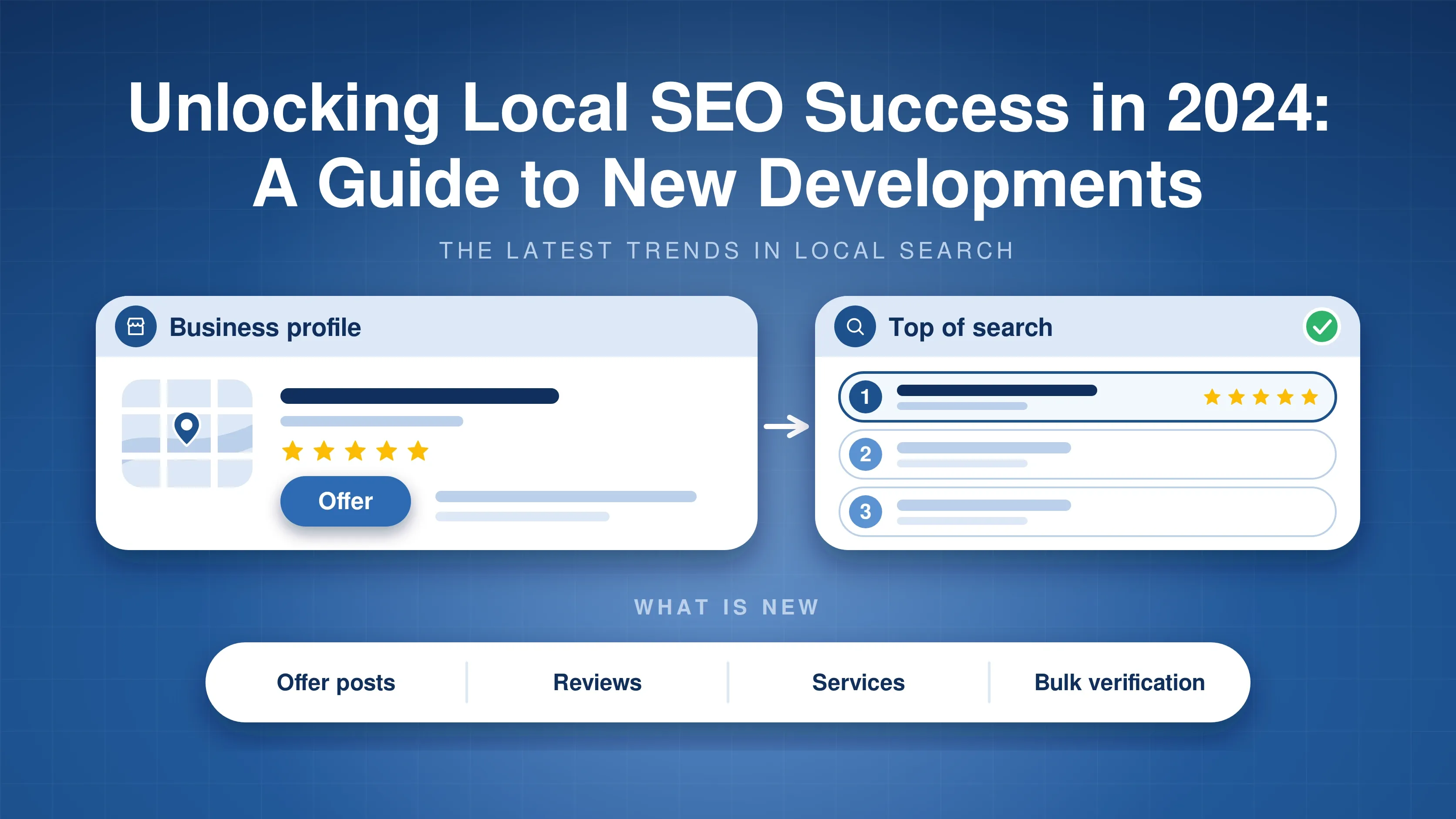 Cover for "Unlocking local SEO success in 2024: A guide to new developments" showing a business profile with an offer tag leading to the top of the search results