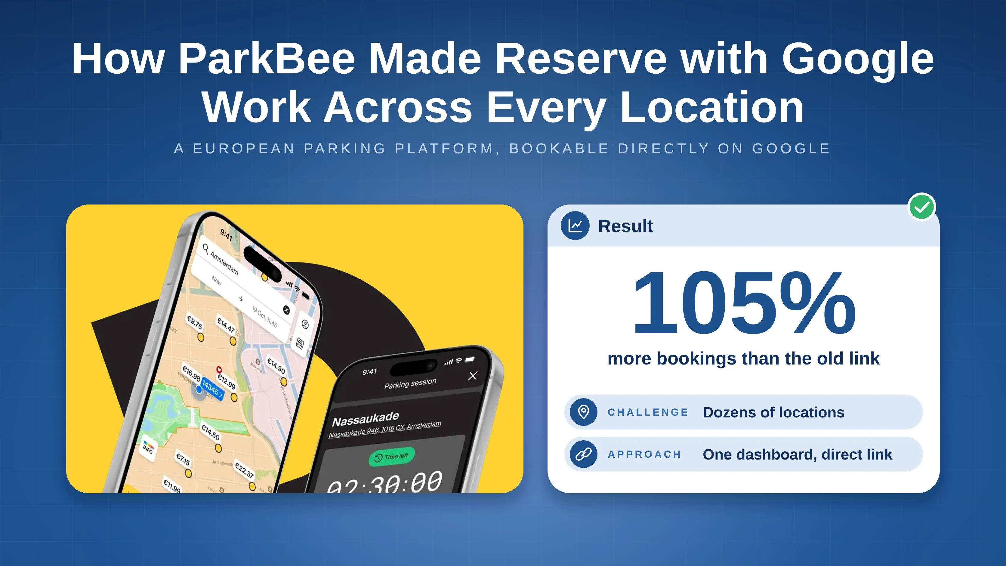 ParkBee case study: 105% more bookings than the old link with Reserve with Google