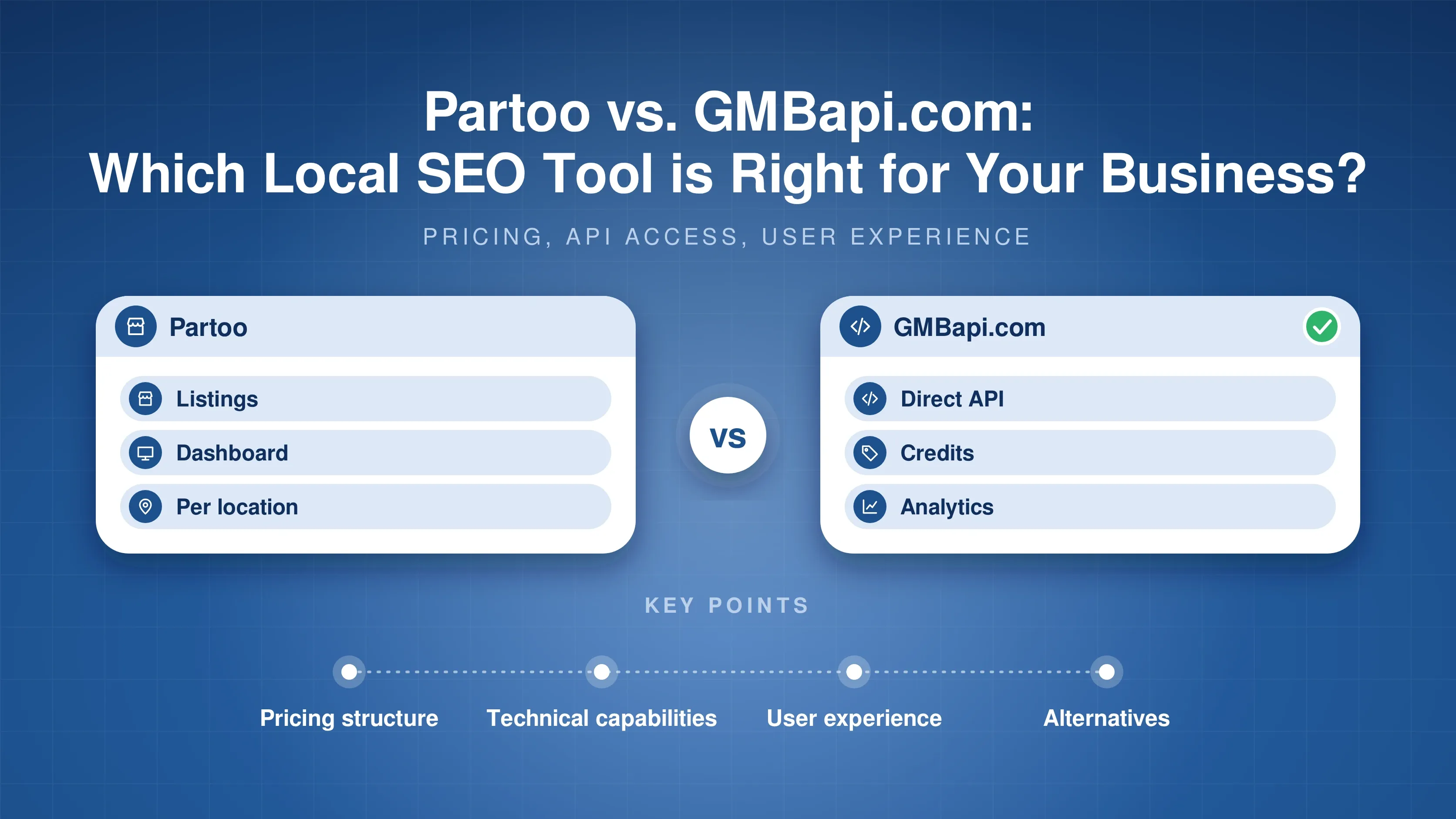 Two local SEO tools compared side by side, Partoo and GMBapi.com, with pricing structure, technical capabilities, user experience and alternatives key points