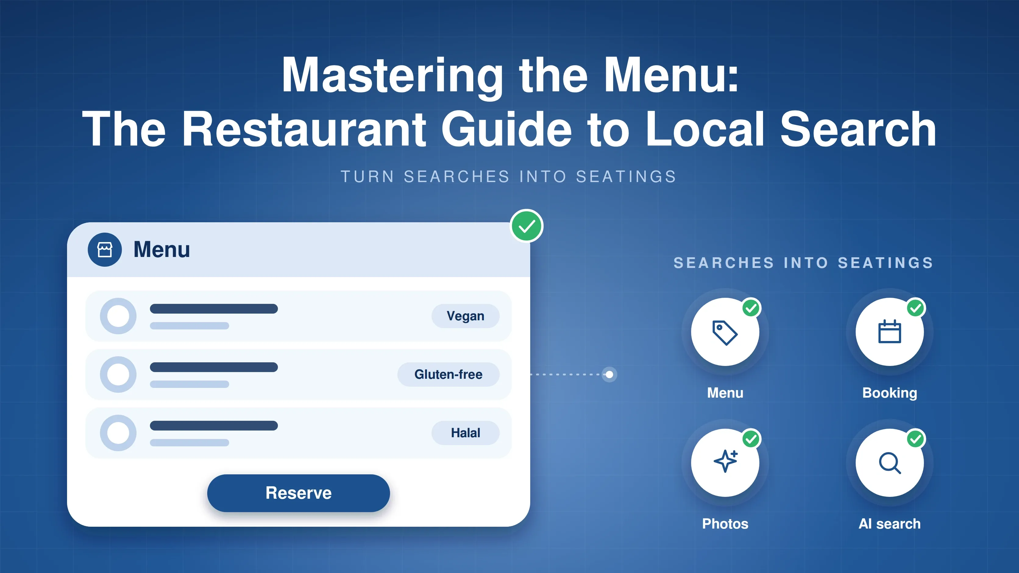 A restaurant menu card with vegan, gluten-free and halal dishes and a Reserve button, beside four ways to turn searches into seatings: menu, booking, photos and AI search