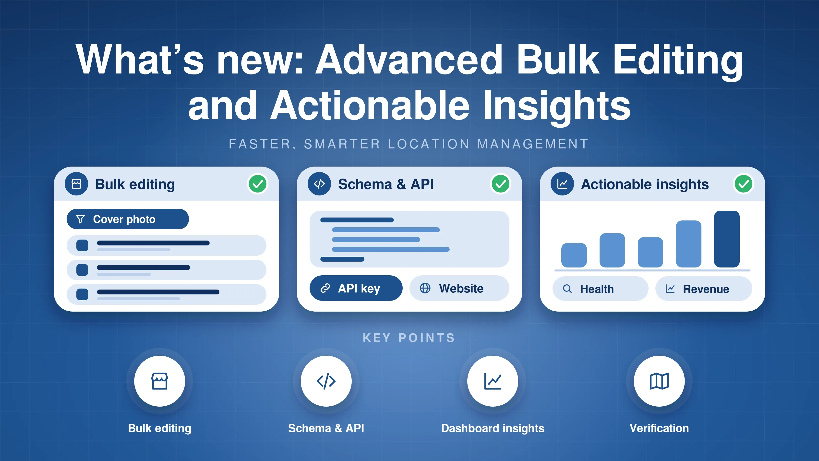 Three release cards, each marked done: bulk editing with a filter, schema and API key sync, and an actionable insights chart, with bulk editing, schema and API, dashboard insights and verification key points
