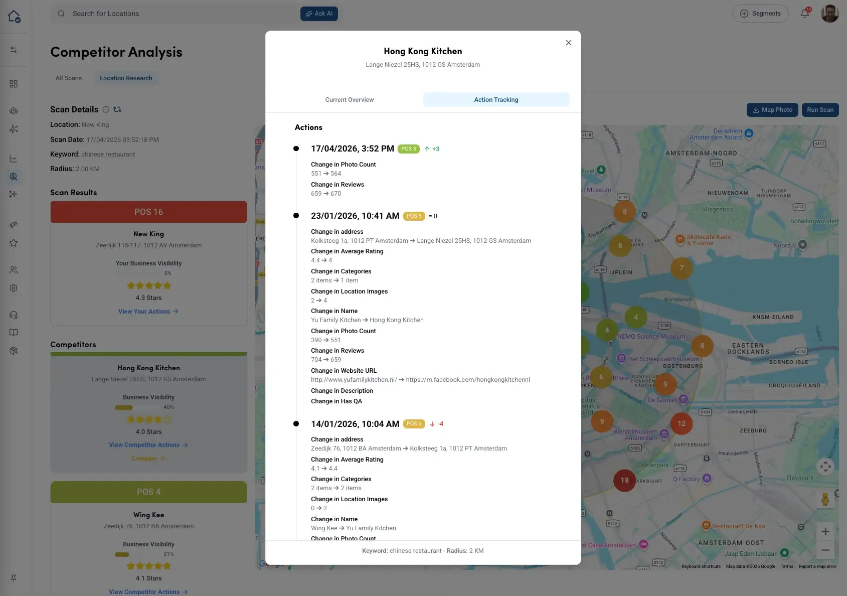 Competitor Tracking
