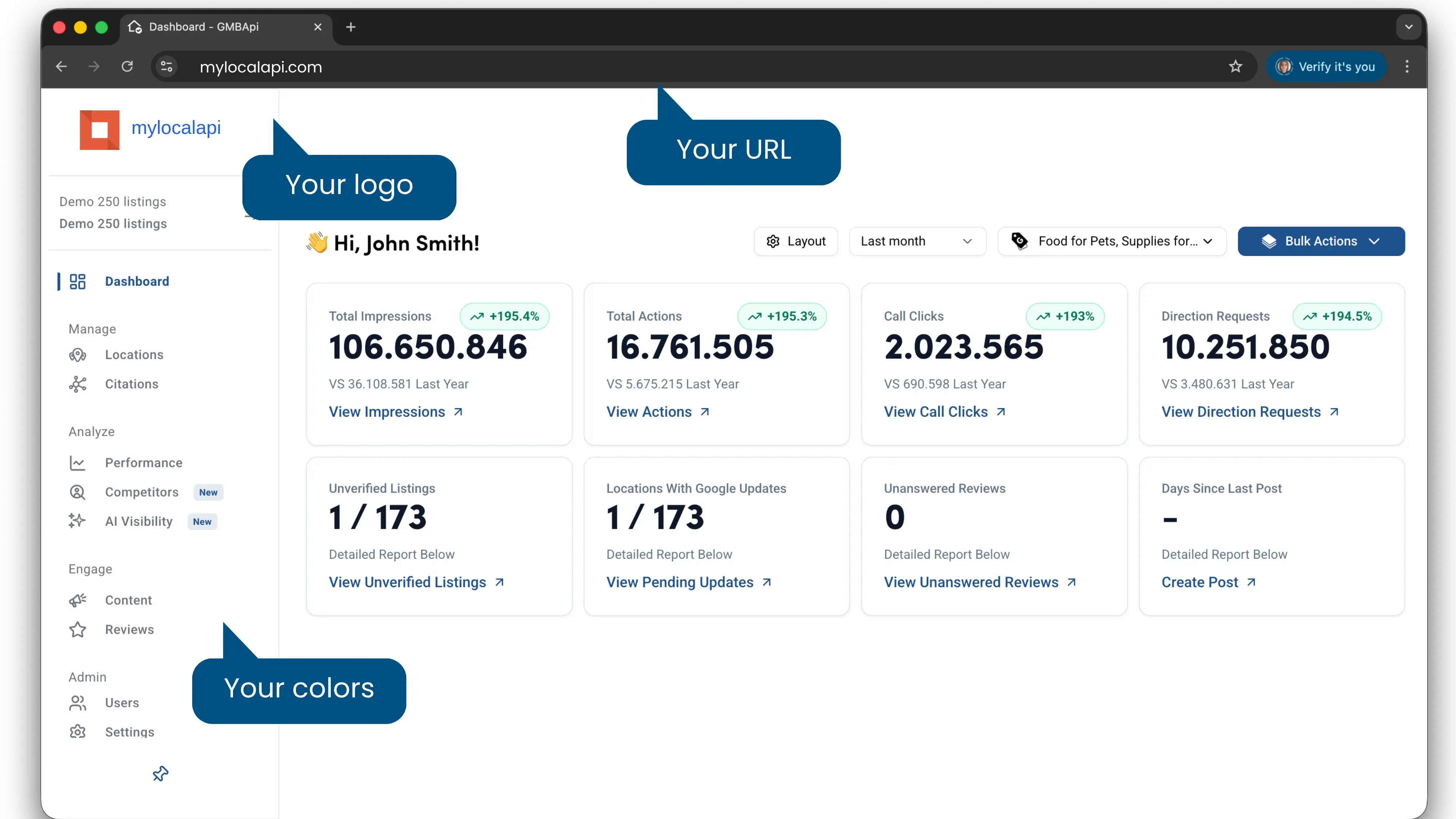Local SEO Software für Agenturen