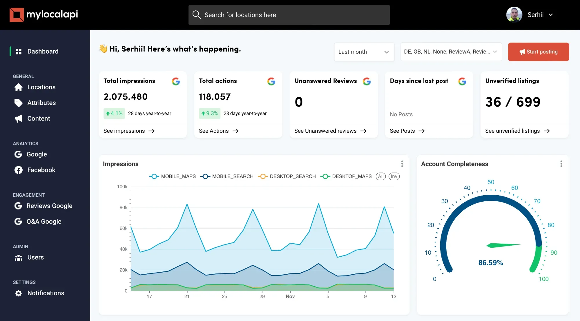 White Label Local SEO Tool - Dashboard