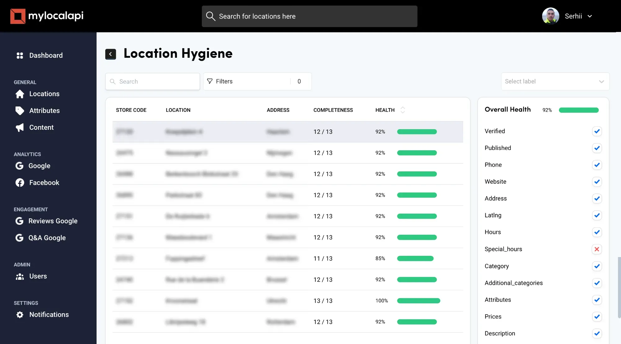White Label Local SEO Tool - Local Citation Software​