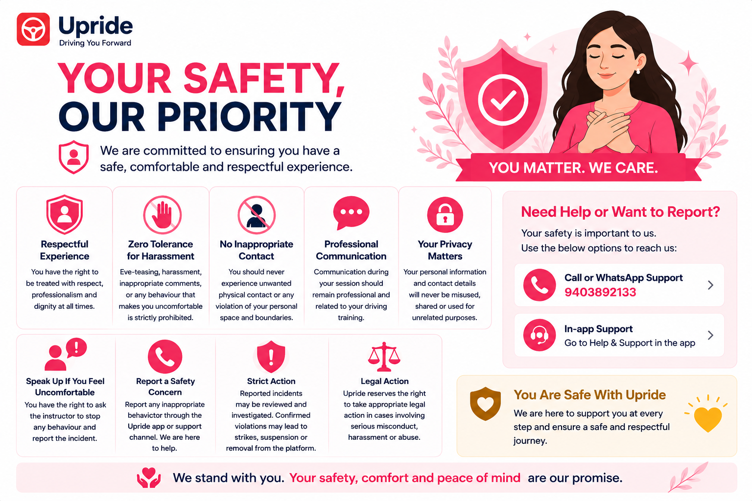 Women Safety Policy