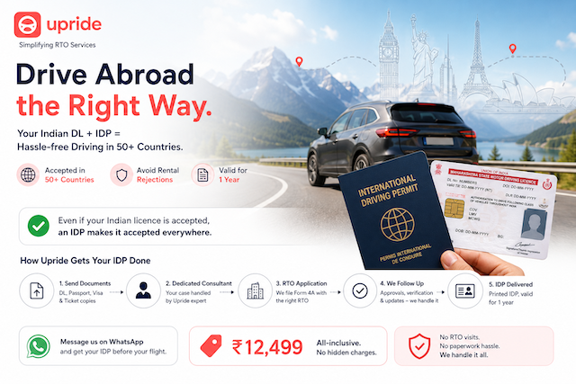 Countries where Indian Driving License is valid Countries where Indian Driving License is valid